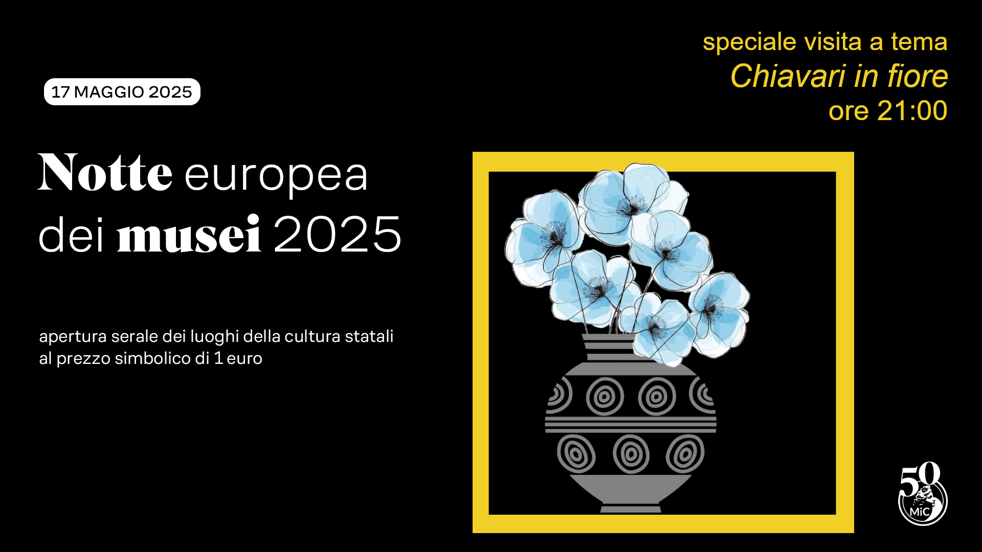 Notte dei musei 2025